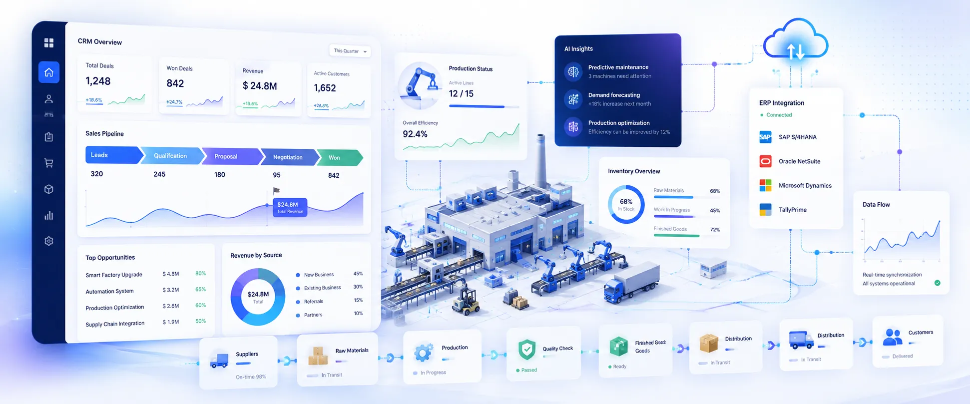 Enterprise CRM Platform interface preview