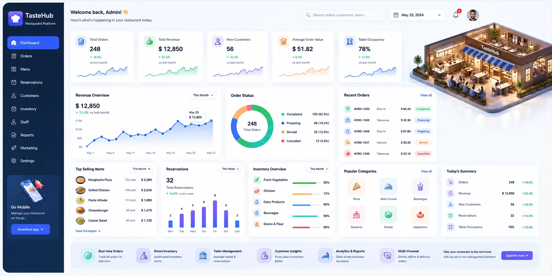 Restaurant Platform interface preview